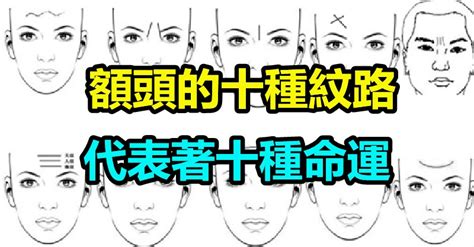 額頭代表什麼|額頭代表什麼？解碼你的額頭與心理、性格和運勢的關聯